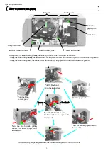 Preview for 4 page of Fujitsu 9811 ATB Operator'S Manual