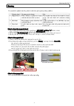 Preview for 5 page of Fujitsu 9811 ATB Operator'S Manual