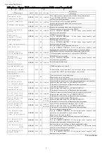 Preview for 8 page of Fujitsu 9811 ATB Operator'S Manual