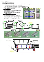 Preview for 16 page of Fujitsu 9811 ATB Operator'S Manual