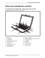 Preview for 13 page of Fujitsu A1130 - Lifebook T6500 4GB 500GB Operating Manual