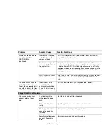 Preview for 87 page of Fujitsu A3210 - LifeBook - Turion 64 X2 2 GHz User Manual