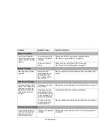 Preview for 89 page of Fujitsu A3210 - LifeBook - Turion 64 X2 2 GHz User Manual