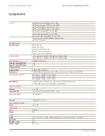 Preview for 2 page of Fujitsu A512 Datasheet