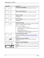 Preview for 28 page of Fujitsu A512 Operating Manual