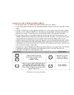 Preview for 128 page of Fujitsu A6210 - LifeBook - Core 2 Duo 2.26 GHz (French) Mode D'Emploi