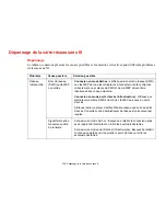 Preview for 170 page of Fujitsu A6210 - LifeBook - Core 2 Duo 2.26 GHz (French) Mode D'Emploi