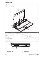 Preview for 14 page of Fujitsu A9Z111E1014A2001 Operating Manual