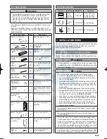 Preview for 3 page of Fujitsu ABYA45LCT Installation Manual