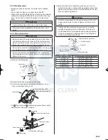 Preview for 7 page of Fujitsu ABYA45LCT Installation Manual