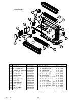 Preview for 18 page of Fujitsu AGYF09LAC Service Manual