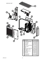 Preview for 22 page of Fujitsu AGYF09LAC Service Manual