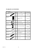 Preview for 25 page of Fujitsu AGYF09LAC Service Manual