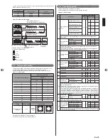 Preview for 19 page of Fujitsu AirStage AJH108GALH Installation Manual