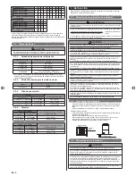 Preview for 82 page of Fujitsu AirStage AJH108GALH Installation Manual