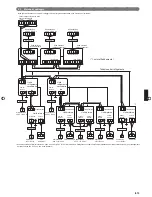 Preview for 117 page of Fujitsu AirStage AJH108GALH Installation Manual