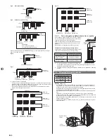 Preview for 136 page of Fujitsu AirStage AJH108GALH Installation Manual