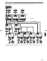 Preview for 143 page of Fujitsu AirStage AJH108GALH Installation Manual