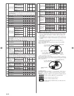 Preview for 150 page of Fujitsu AirStage AJH108GALH Installation Manual