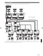 Preview for 195 page of Fujitsu AirStage AJH108GALH Installation Manual