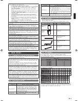 Preview for 3 page of Fujitsu Airstage AJH108LALH Installation Manual