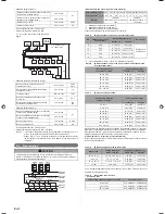 Preview for 8 page of Fujitsu Airstage AJH108LALH Installation Manual