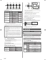 Preview for 16 page of Fujitsu Airstage AJH108LALH Installation Manual