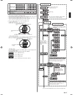 Preview for 19 page of Fujitsu Airstage AJH108LALH Installation Manual