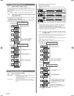 Preview for 20 page of Fujitsu Airstage AJH108LALH Installation Manual