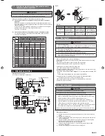 Preview for 21 page of Fujitsu Airstage AJH108LALH Installation Manual