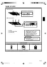 Preview for 3 page of Fujitsu Airstage AUXA20L Operating Manual