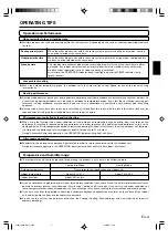 Preview for 5 page of Fujitsu Airstage AUXA20L Operating Manual