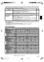 Preview for 9 page of Fujitsu Airstage AUXA20L Operating Manual