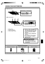 Preview for 43 page of Fujitsu Airstage AUXA20L Operating Manual