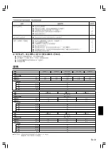 Preview for 57 page of Fujitsu Airstage AUXA20L Operating Manual