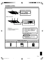 Preview for 67 page of Fujitsu Airstage AUXA20L Operating Manual