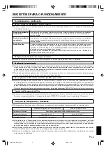 Preview for 69 page of Fujitsu Airstage AUXA20L Operating Manual