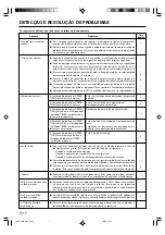 Preview for 72 page of Fujitsu Airstage AUXA20L Operating Manual