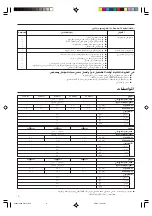 Preview for 76 page of Fujitsu Airstage AUXA20L Operating Manual