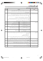 Preview for 77 page of Fujitsu Airstage AUXA20L Operating Manual