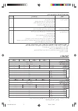 Preview for 76 page of Fujitsu AirStage AW A07L Operating Manual