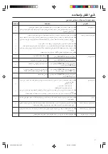 Preview for 77 page of Fujitsu AirStage AW A07L Operating Manual