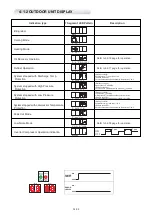 Preview for 65 page of Fujitsu Airstage J-II Service Manual