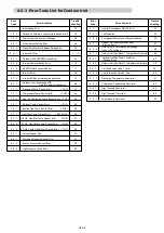 Preview for 68 page of Fujitsu Airstage J-II Service Manual