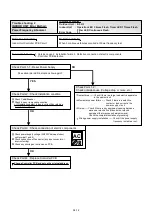 Preview for 75 page of Fujitsu Airstage J-II Service Manual