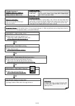 Preview for 81 page of Fujitsu Airstage J-II Service Manual