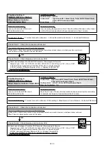 Preview for 82 page of Fujitsu Airstage J-II Service Manual