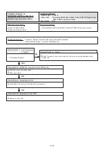 Preview for 89 page of Fujitsu Airstage J-II Service Manual