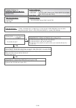 Preview for 91 page of Fujitsu Airstage J-II Service Manual