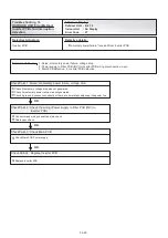 Preview for 92 page of Fujitsu Airstage J-II Service Manual